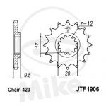 řetězové kolečko KTM SX60, SX65.7261720